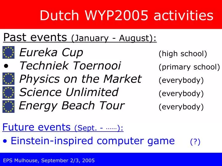dutch wyp2005 activities