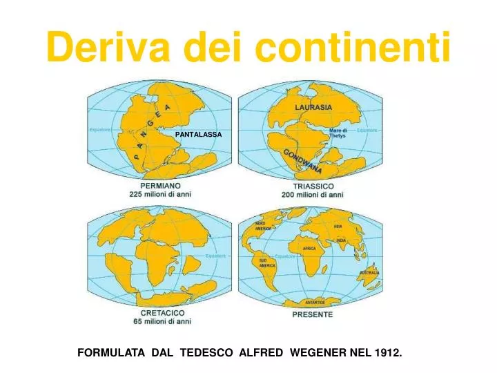 deriva dei continenti