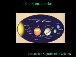 el sistema solar