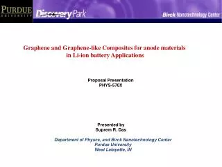 Graphene and Graphene-like Composites for anode materials in Li-ion battery Applications