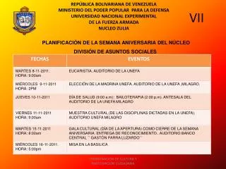 REPÚBLICA BOLIVARIANA DE VENEZUELA MINISTERIO DEL PODER POPULAR PARA LA DEFENSA UNIVERSIDAD NACIONAL EXPERIMENTAL DE LA