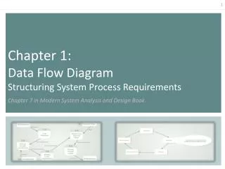 Chapter 1: Data Flow Diagram Structuring System Process Requirements Chapter 7 in Modern System Analysis and Design Boo