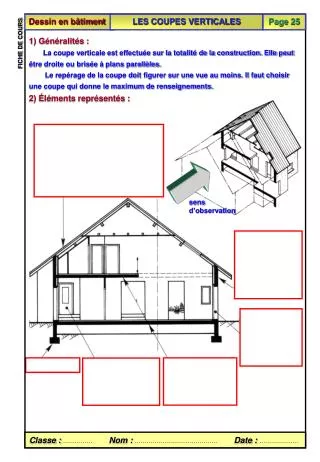 fiche de cours sur les coupes verticales