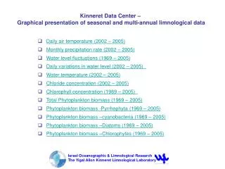Israel Oceanographic &amp; Limnological Research The Yigal Allon Kinneret Limnological Laboratory