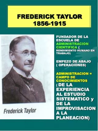 frederick taylor 1856 1915