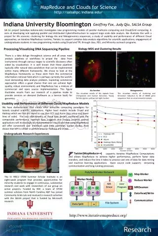 MapReduce and Clouds for Science http://salsahpc.indiana.edu/