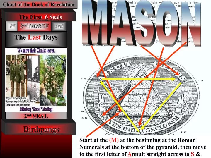 the masons