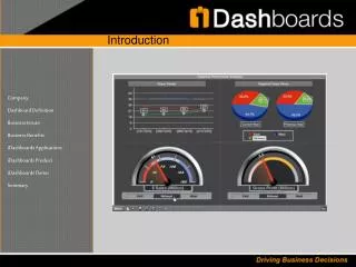 Company Dashboard Definition Business Issues Business Benefits iDashboards Applications iDashboards Product iDashb