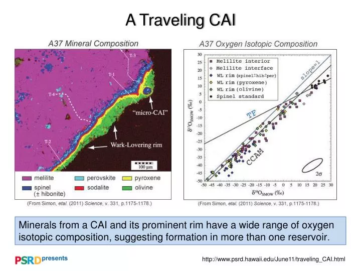 a traveling cai