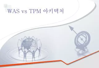 WAS vs TPM 아키텍처