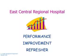 East Central Regional Hospital PERFORMANCE IMPROVEMENT REFRESHER