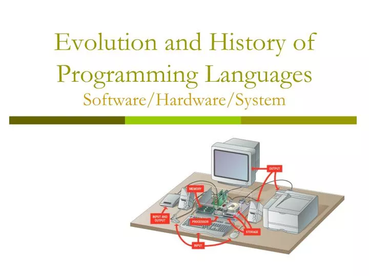 evolution and history of programming languages software hardware system