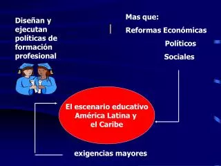 El escenario educativo América Latina y el Caribe