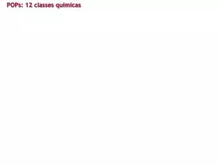 POPs: 12 classes químicas