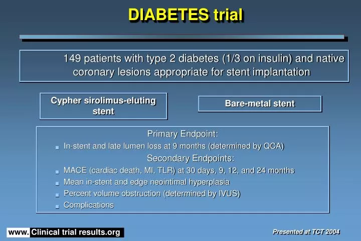 diabetes trial