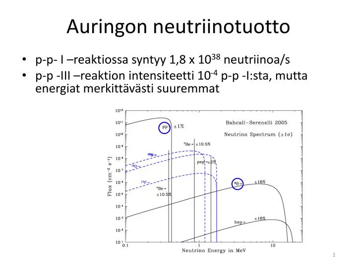 auringon neutriinotuotto