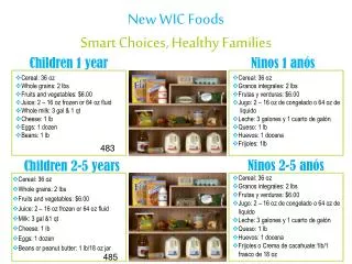 New WIC Foods Smart Choices, Healthy Families