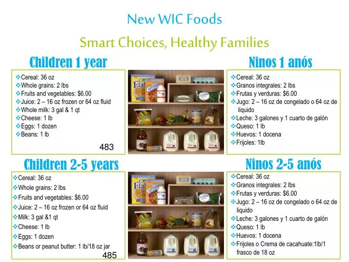 new wic foods smart choices healthy families