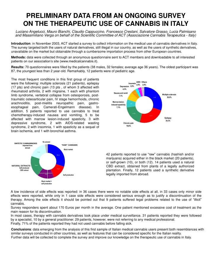 preliminary data from an ongoing survey on the therapeutic use of cannabis in italy