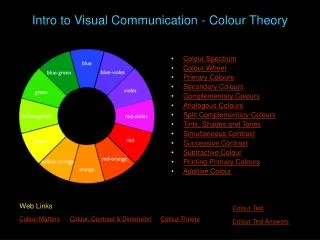 Intro to Visual Communication - Colour Theory
