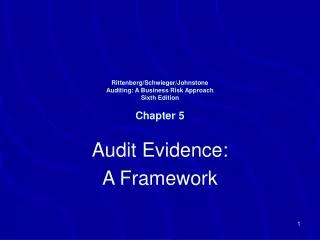 Rittenberg/Schwieger/Johnstone Auditing: A Business Risk Approach Sixth Edition Chapter 5