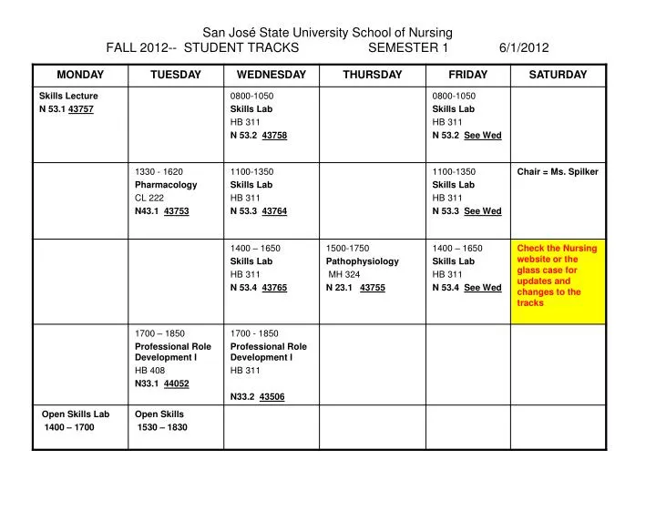san jos state university school of nursing fall 2012 student tracks semester 1 6 1 2012