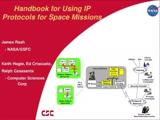Handbook for Using IP Protocols for Space Missions