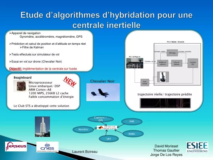 etude d algorithmes d hybridation pour une centrale inertielle