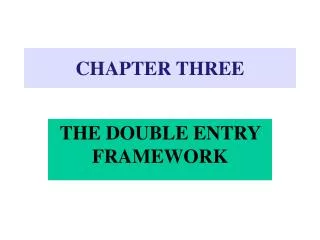 chapter three