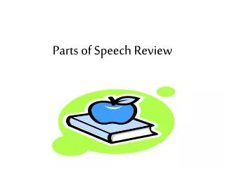 Parts of Speech Review