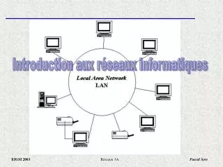 Introduction aux réseaux informatiques