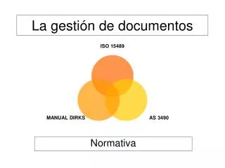 la gesti n de documentos