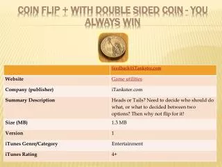 Coin Flip + With Double Sided Coin - You Always Win