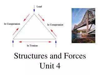 Structures and Forces Unit 4