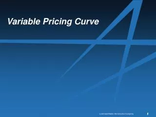 Variable Pricing Curve