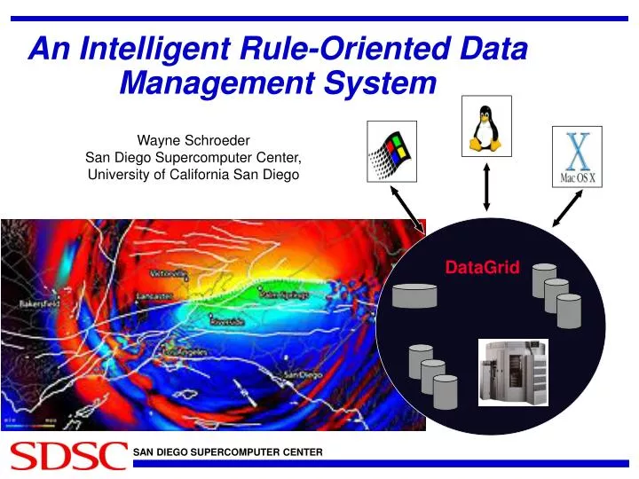 an intelligent rule oriented data management system
