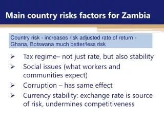 Main country risks factors for Zambia