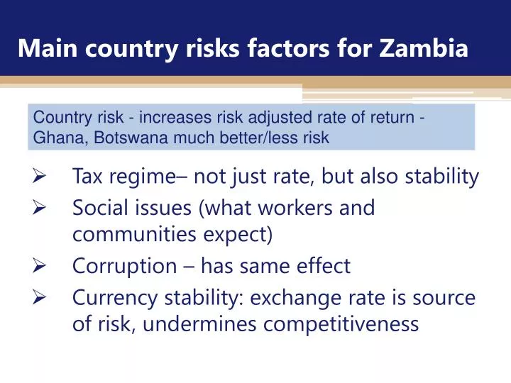 main country risks factors for zambia