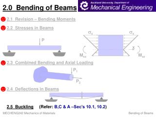 2 .0 Bending of Beams