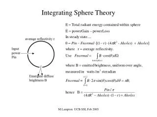 Integrating Sphere Theory