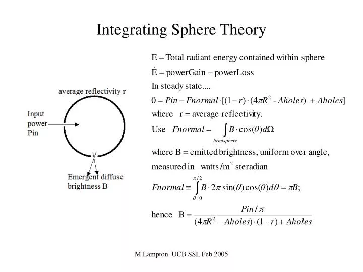 integrating sphere theory