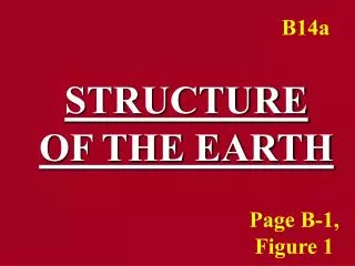STRUCTURE OF THE EARTH