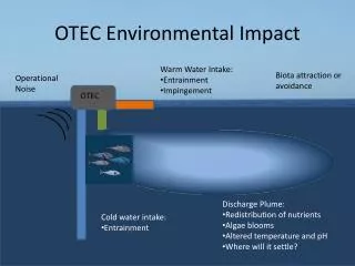 OTEC Environmental Impact