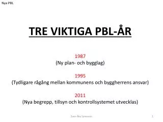 TRE VIKTIGA PBL-ÅR 1987 (Ny plan- och bygglag) 1995 (Tydligare rågång mellan kommunens och byggherrens ansvar) 2011
