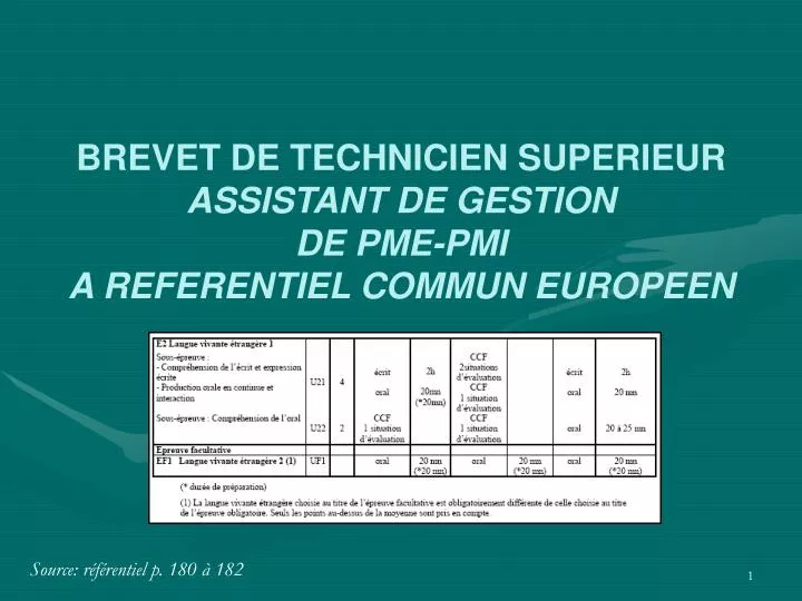 brevet de technicien superieur assistant de gestion de pme pmi a referentiel commun europeen