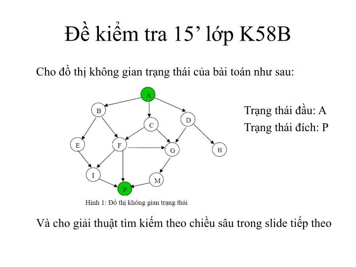 ki m tra 15 l p k58b