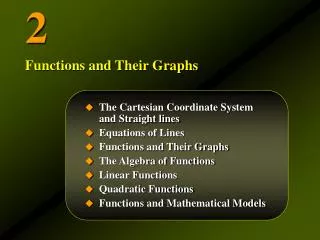 The Cartesian Coordinate System and Straight lines Equations of Lines Functions and Their Graphs The Algebra of