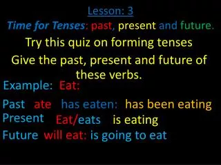 Lesson: 3 Time for Tenses : past , present and future .