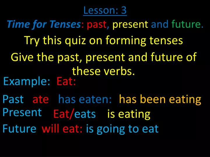 lesson 3 time for tenses past present and future