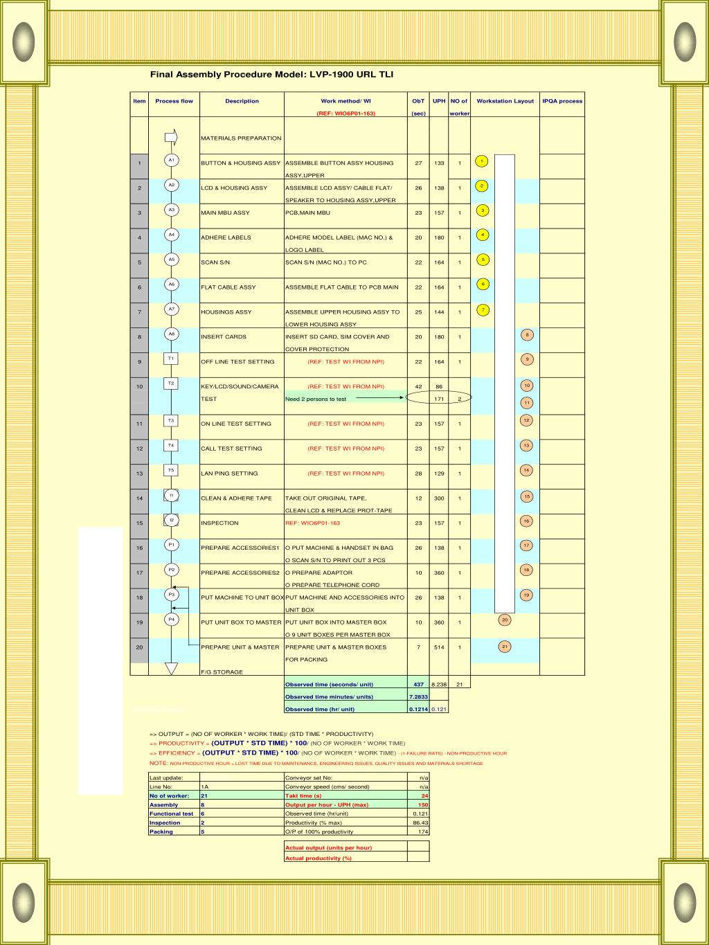 PPT - PowerPoint Presentation, free download - ID:959060